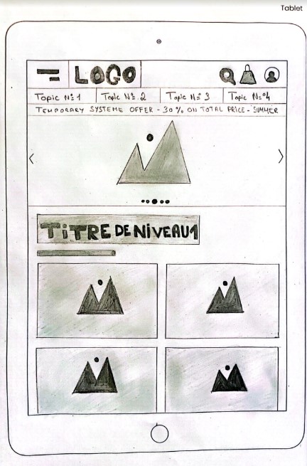 Sketch papier d'une page d'archive d'un site internet e-commerce appliquée sur un appareil de type "Tablette".