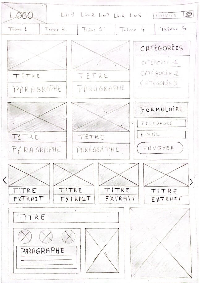 Un sketch papier réalisé pour illustrer la proposition du maquettage web pour une page d'archive d'articles d'actualité.