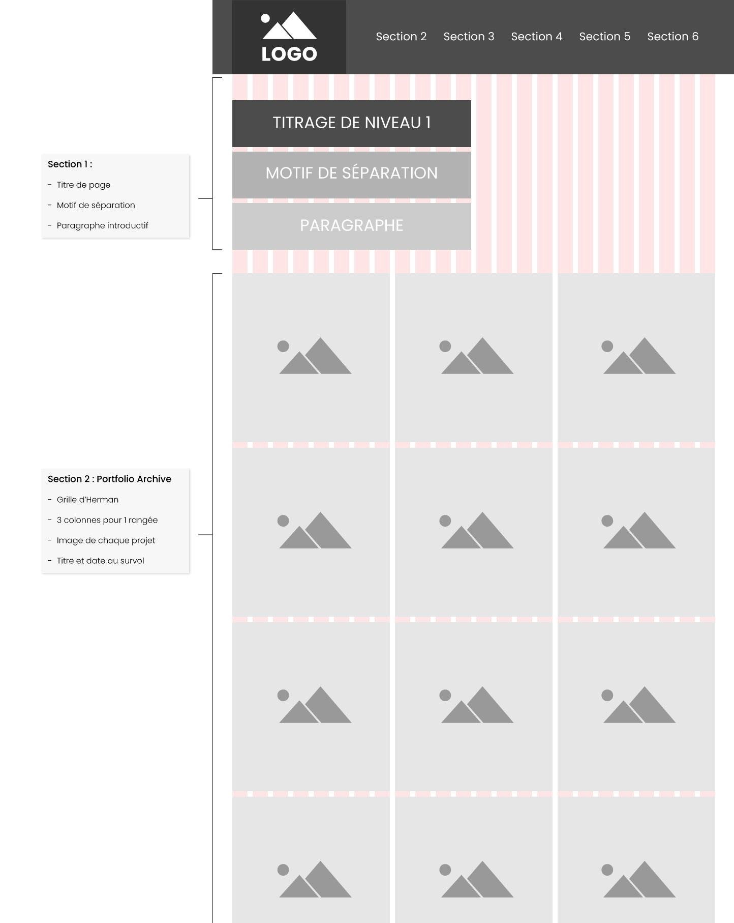 Exemple du wireframe d'une page d'archive portfolio - Grille d'Herman - QL Studio