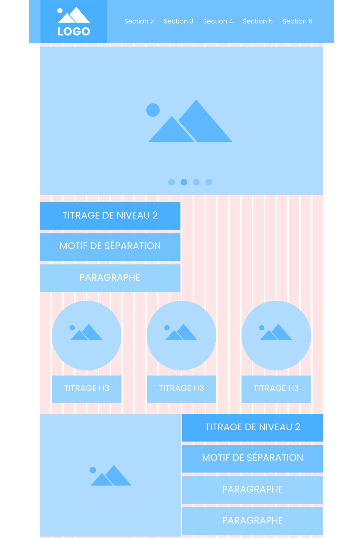 Qu'est-ce qu'un Wireframe en web design ? - QL Studio